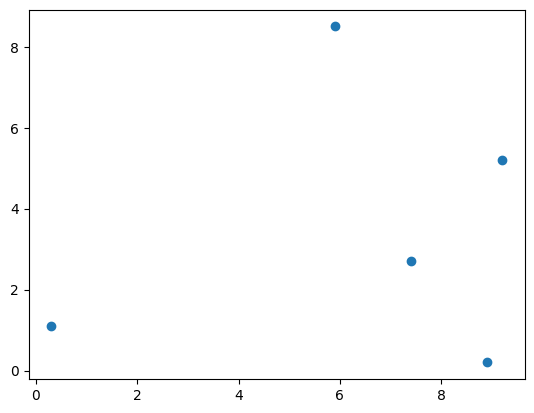 ../_images/442c8848eb675ccd0d52019ce35407c3516fd739c5e81c0ea6915658b7b1d020.png