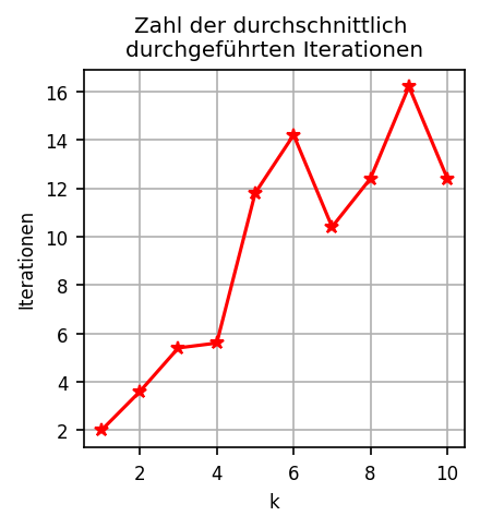 ../_images/56450911beb0cd1b034c8160cf33dbd14c90f7483c748fae585f97c40b4b5195.png