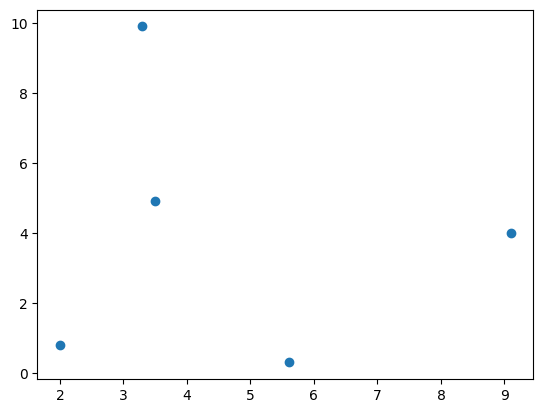 ../_images/6ecdc6866ad52431555e573263e6c899e6dc973c407554a8c192f239033ce0f9.png