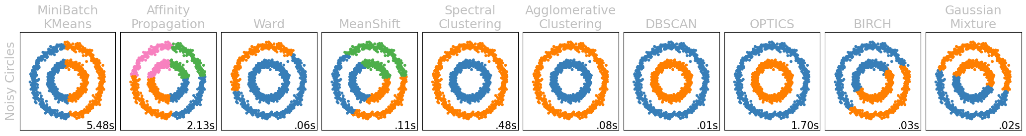 ../_images/84ef49c2ba64fdb9567565fea95ca3edae0f977413d14d206f58838cc48ceb05.png