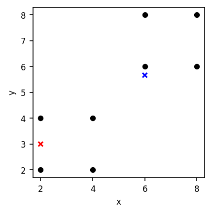 ../_images/ae7b655ba2f3c23476dfeb6a1f07e27d8e37254b73453c9bdc71e7976ef27b60.png