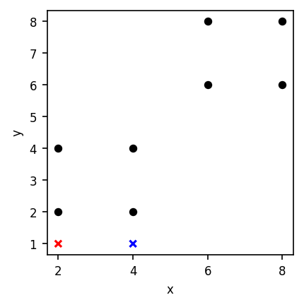 ../_images/d1cc6dce4563287024ab220ef77292eea778ebe894778b2dfdfb6b8693a9fb31.png